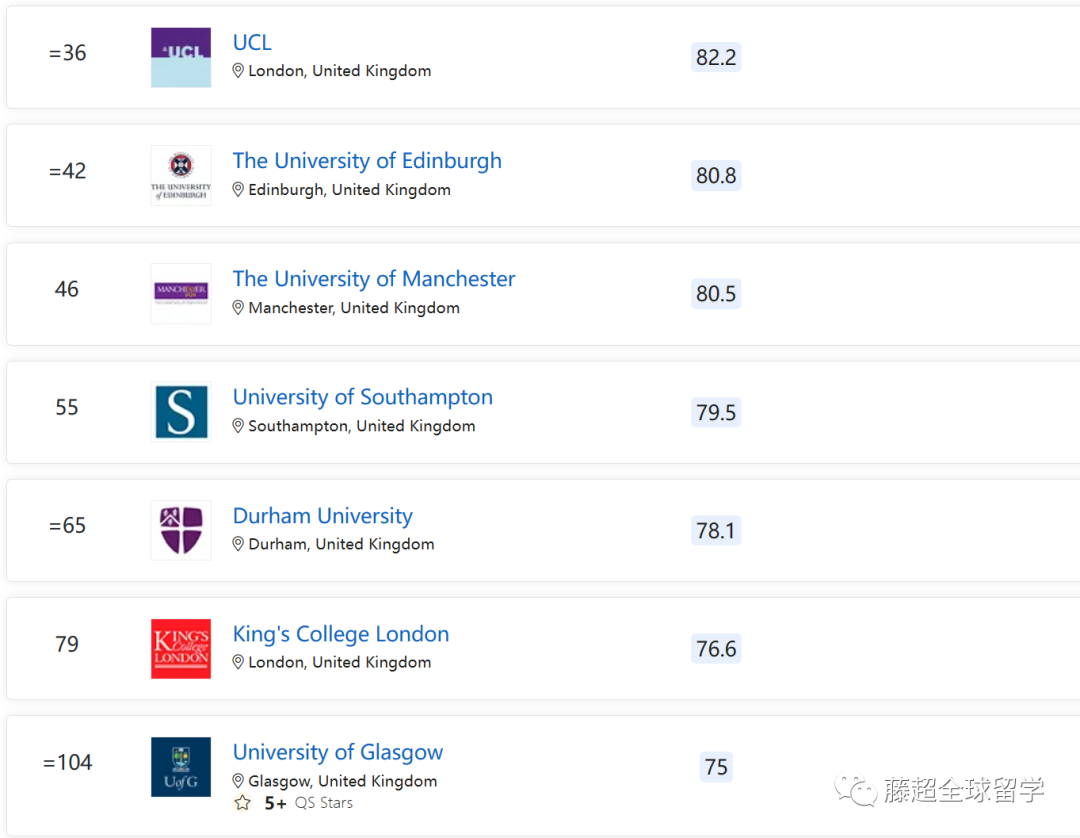 英国G5物理本科学校和申请录取要求介绍