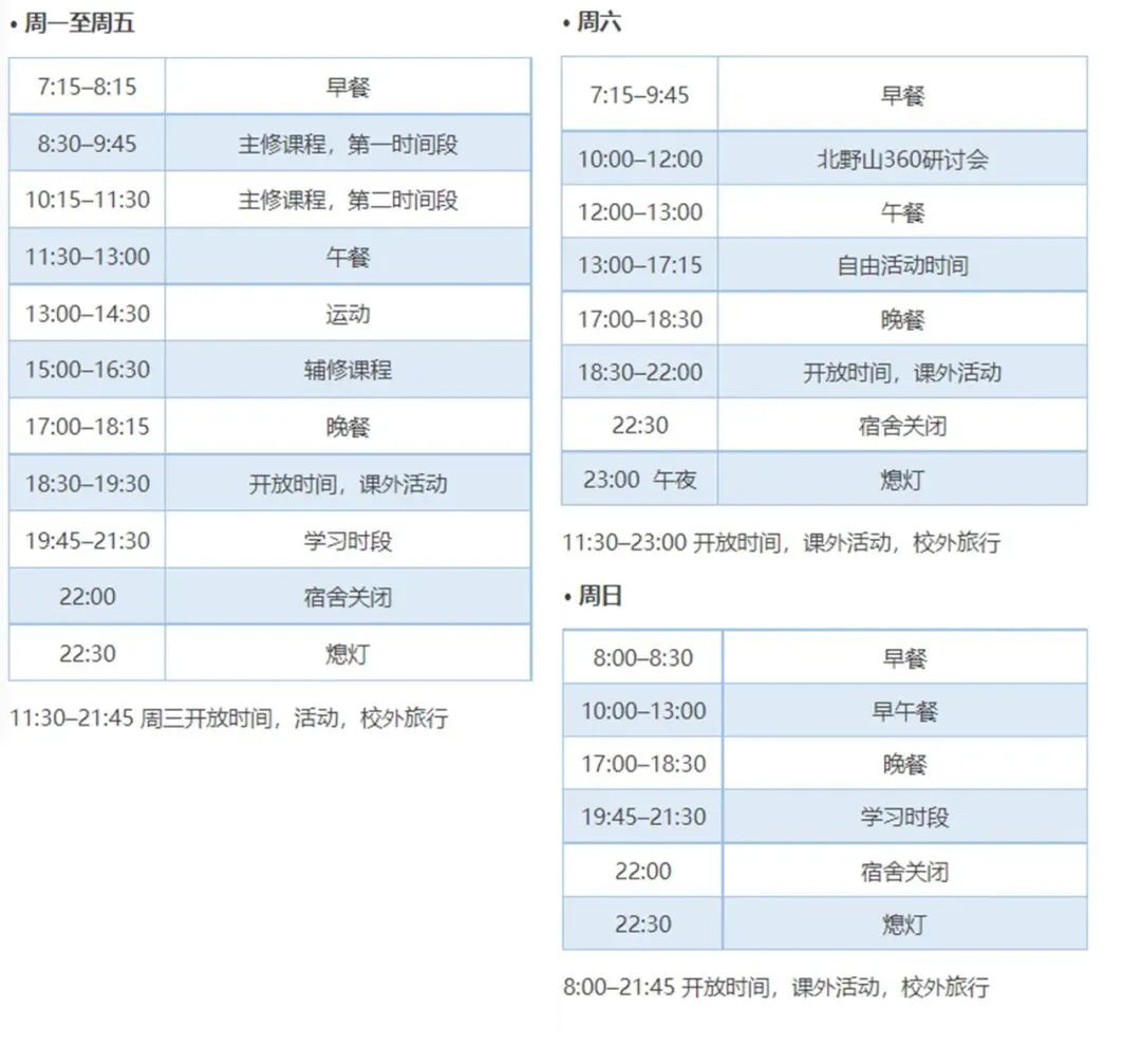 美高夏校集锦东部篇(一)：安多福/乔特/北野山等6大顶尖美高