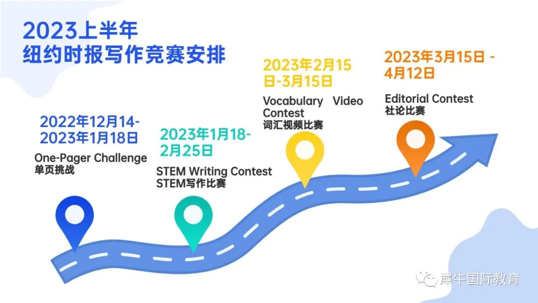 拿下“纽约时报STEM科普写作”竞赛，3大夺奖要素要谨记！