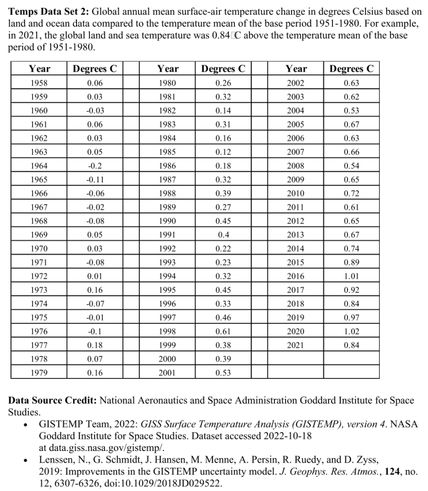 HiMCM/MidMCM美国初/高中数学建模竞赛2023新赛季开启，组队备赛进行中！