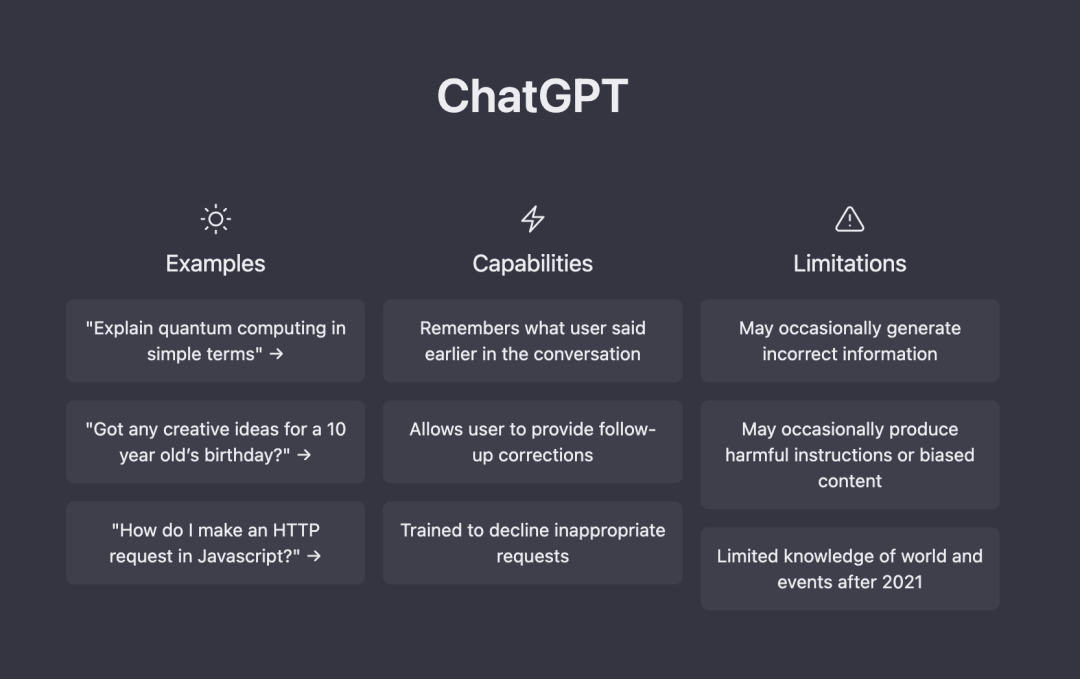 用ChatGPT做SAT可以拿满分吗？