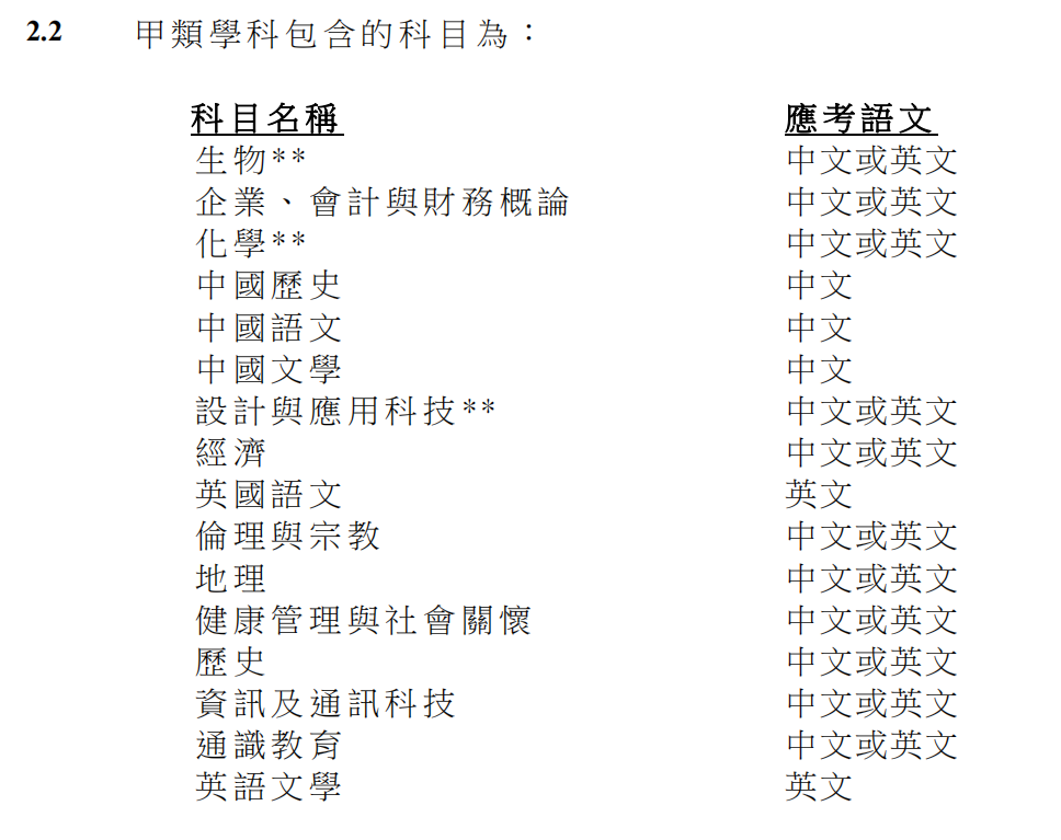 2024年香港DSE可实现内地考？先弄清楚这几个问题!