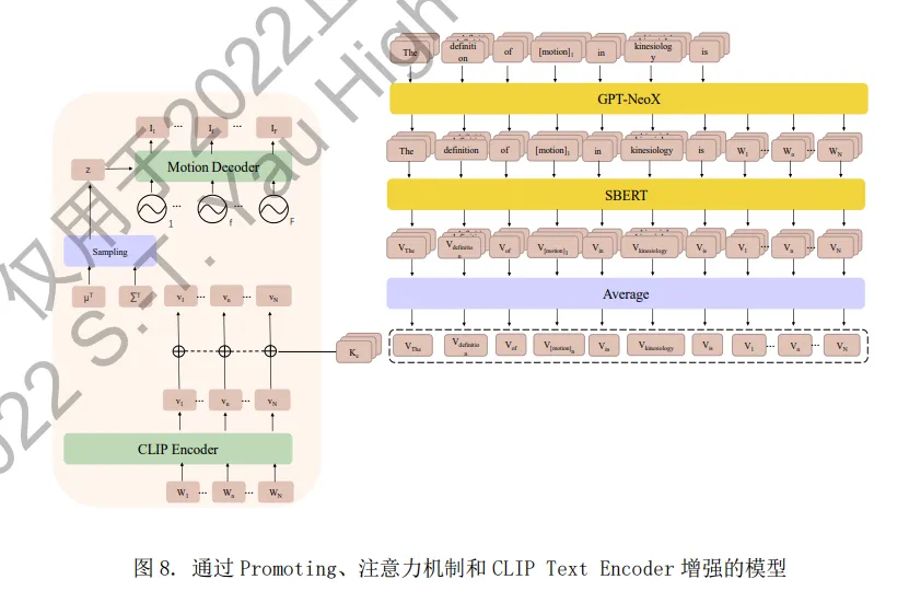 丘奖攻略 | 人工智能“称霸”计算机赛道！个人兴趣+热点研究，丘奖金奖收入囊中！