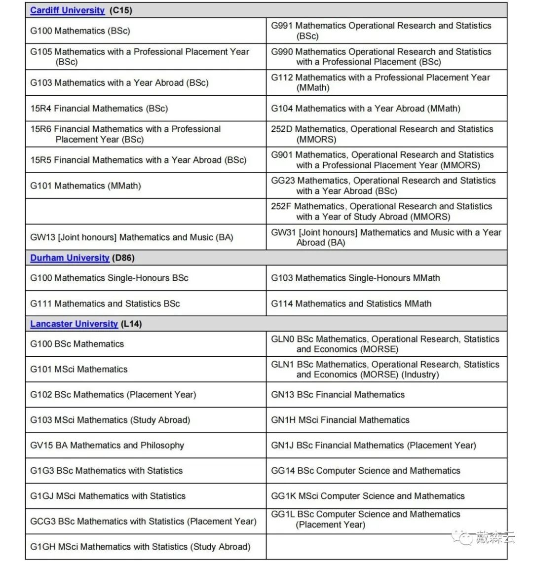 笔试 | LSE经济也要考TMUA？伦敦政经超低录取率，23申请季应如何打破僵局！