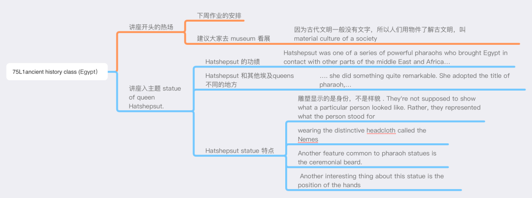 听力做完后可以如何总结