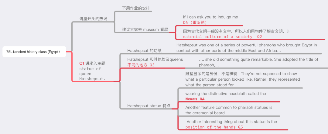 听力做完后可以如何总结