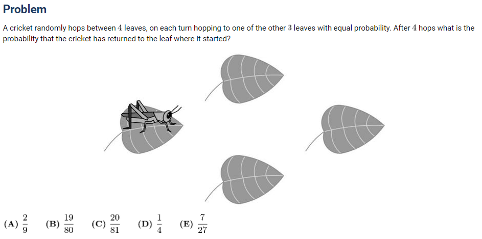 数学竞赛有门槛吗？