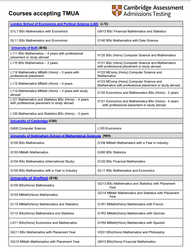 突发！LSE将TMUA纳入经济学专业入学要求!