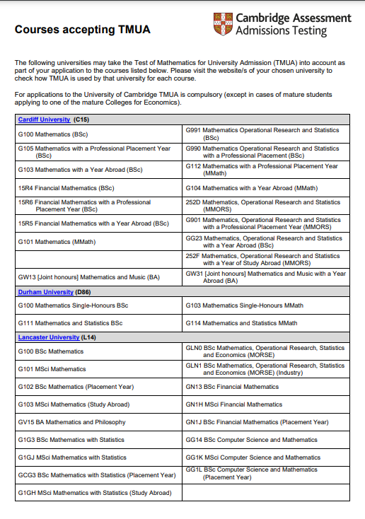 突发！LSE将TMUA纳入经济学专业入学要求!