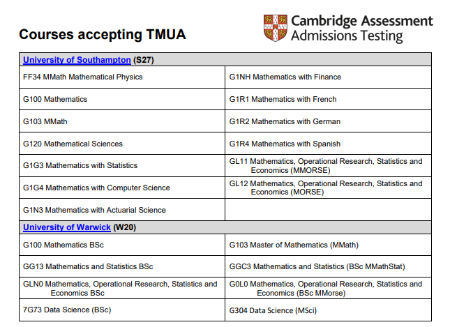 突发！LSE将TMUA纳入经济学专业入学要求!