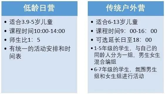 美高夏校集锦东部篇(二)：劳伦斯威尔/霍奇基斯/库欣等6大顶尖美高