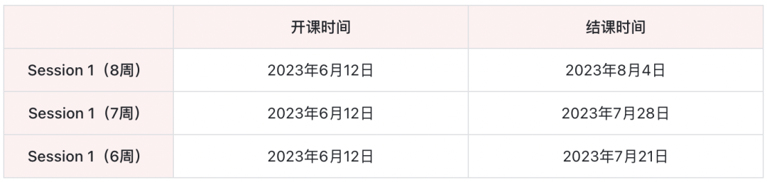 夏校特辑｜芝加哥大学官方夏校总汇