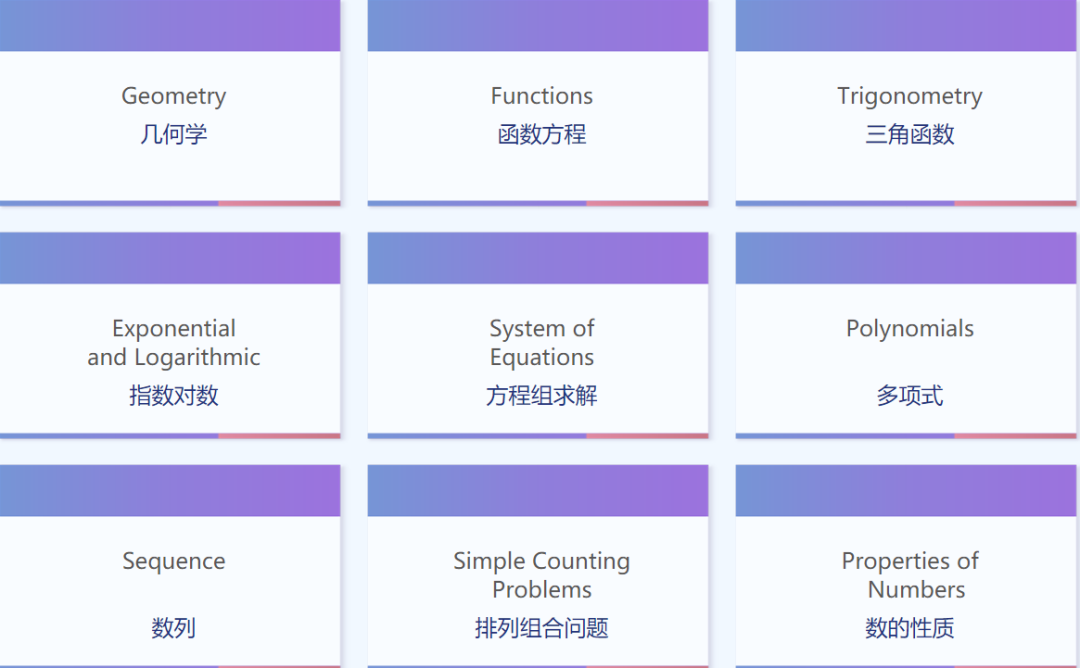 具有“数学托福”之称的竞赛——欧几里得数学竞赛开始啦，你还在等什么？还不快准备起来！