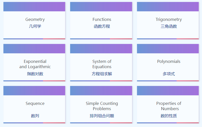 *Euclid 欧几里得数学竞赛考多少分才能冲刺全球前25%奖项？在哪里参加考试？附培训课程