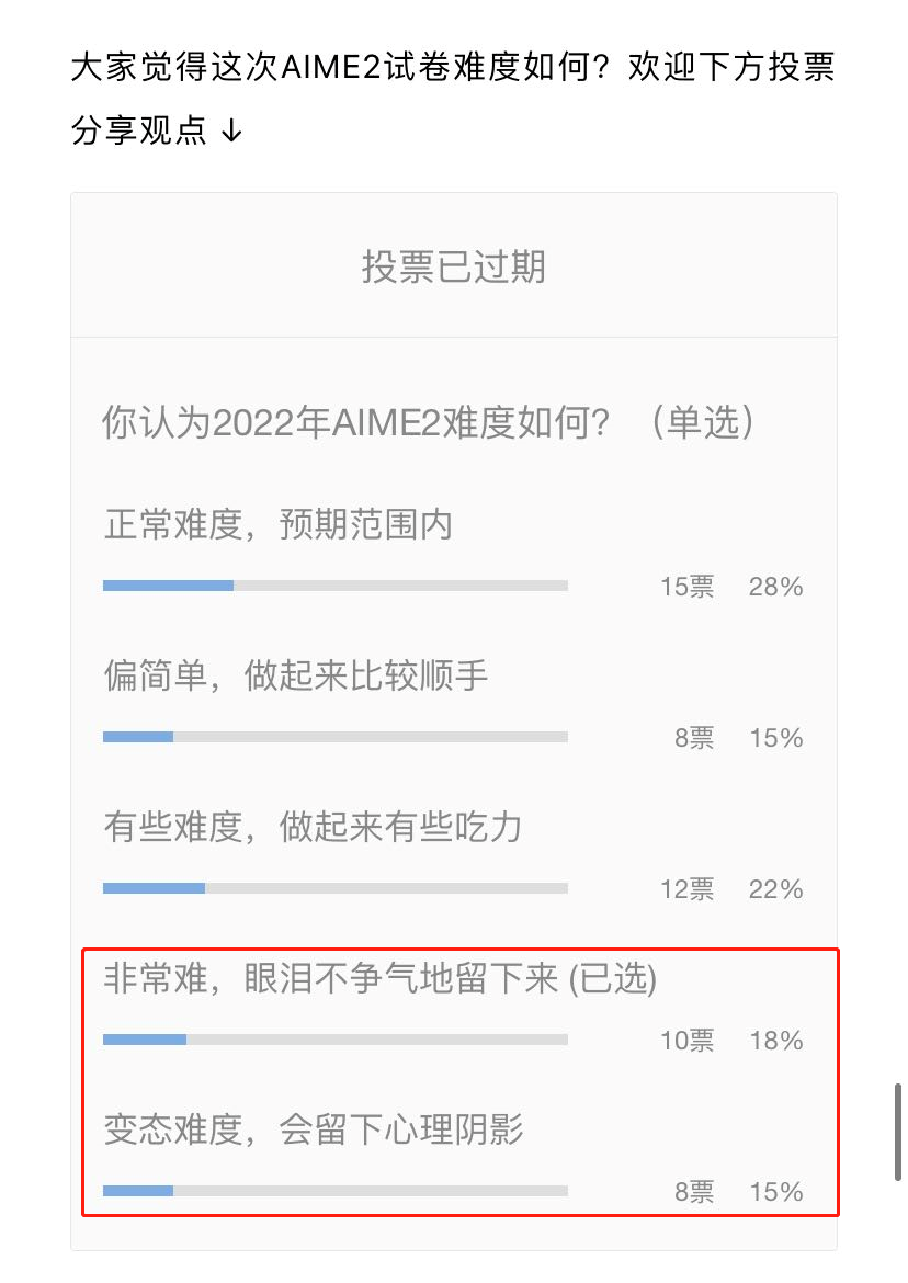 AIME如何高性价比抓分？同等难度的顶尖数学赛事还有哪些？Level-5课程为你指点迷津