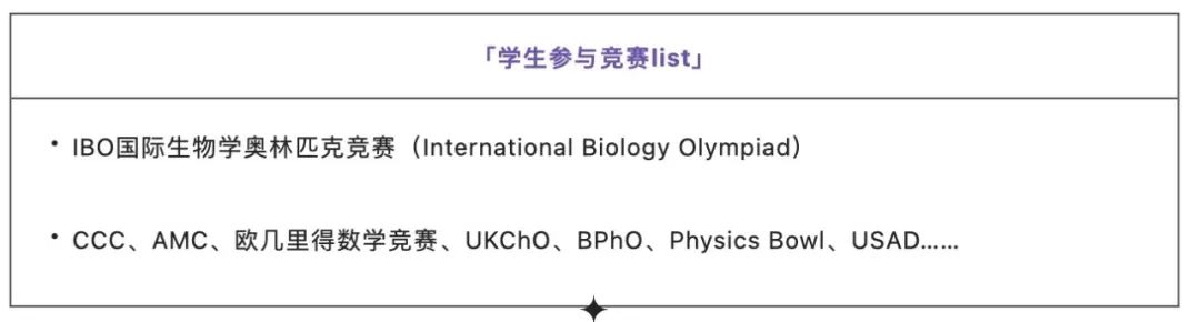 竞赛成“爬藤”利器？盘点上海国际化学校最青睐的竞赛项目！