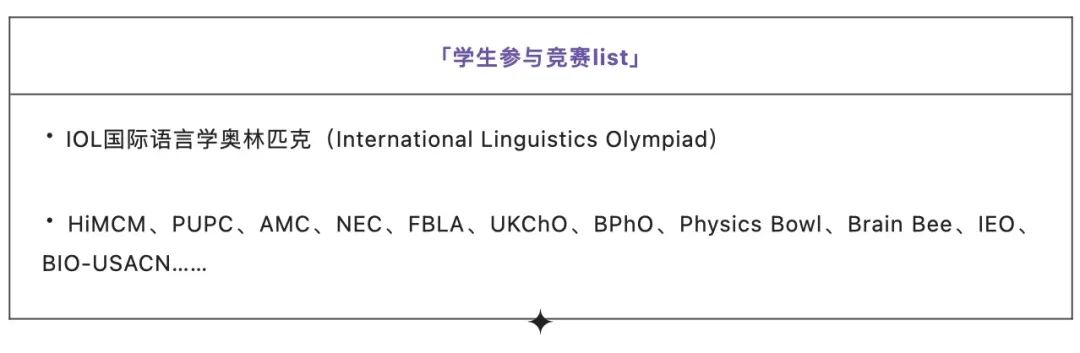 竞赛成“爬藤”利器？盘点上海国际化学校最青睐的竞赛项目！