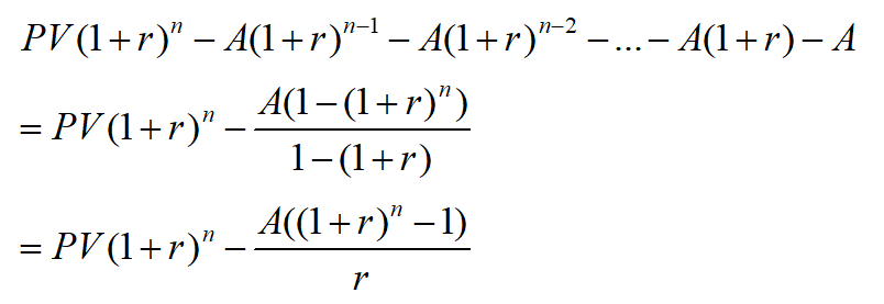 IB数学SL等比数列应用中的年金终值与分期还款问题