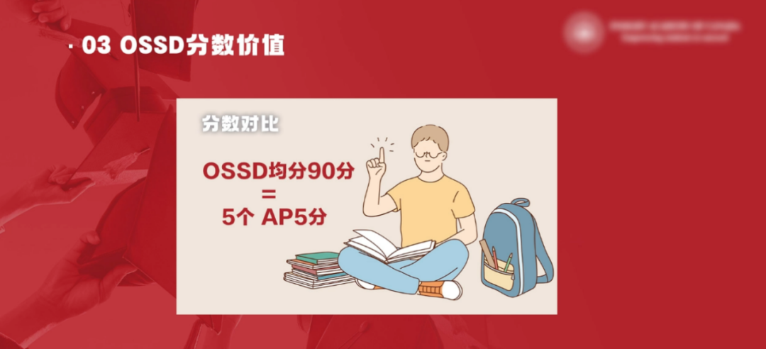 OSSD | 大学申请只看6门12年级成绩吗？OSSD课程成绩认定介绍