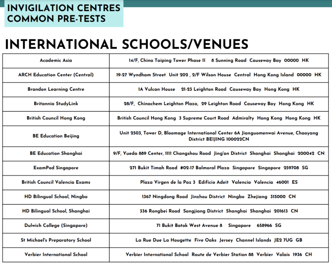 一文读懂入学英国私校重要考试 ISEB Common Pre-Tests!