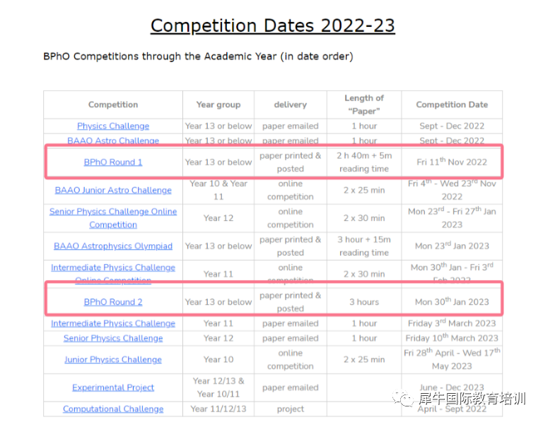 BPhO与物理碗哪个含金量高？一文详解BPhO&物理碗竞赛