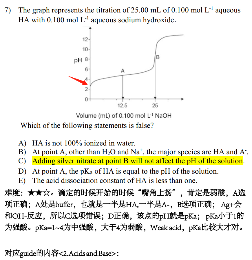 加拿大化学竞赛CCC真题讲解2022(2)