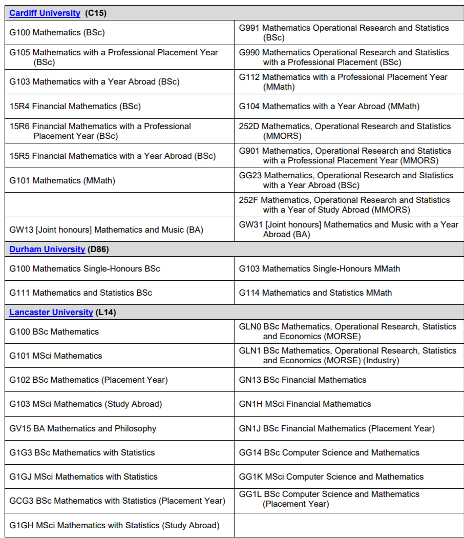 关注！CAAT更改与牛津大学合作举办的入学考试方式、LSE鼓励参加TMUA！