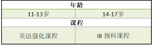 2023夏校-IB顶校惠特吉夫特中学夏令营，名额限量发布！