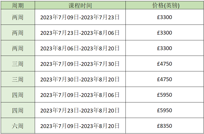 2023夏校-IB顶校惠特吉夫特中学夏令营，名额限量发布！