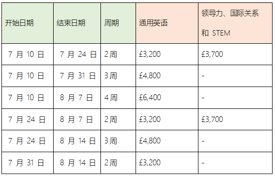 2023夏校-英国最美校园之称的坎福德学校夏令营，名额限量发布！