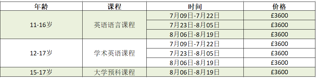 2023夏校- 屹立两百多年的英国名校黑利伯瑞英语夏令营开始报名啦！