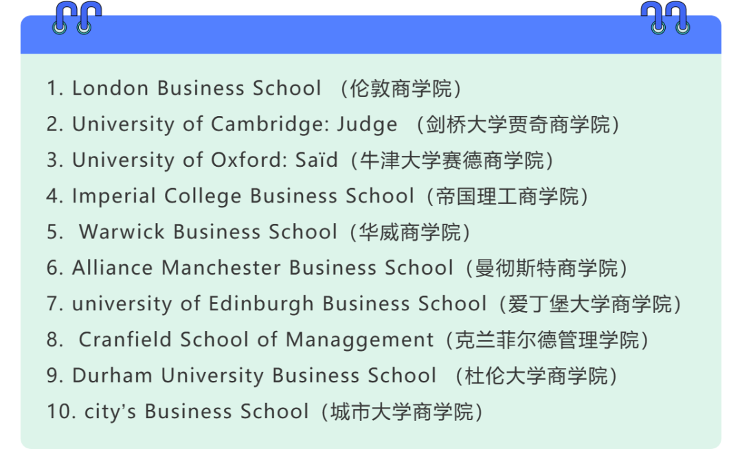 【学院推荐】英国顶尖商学院大盘点！