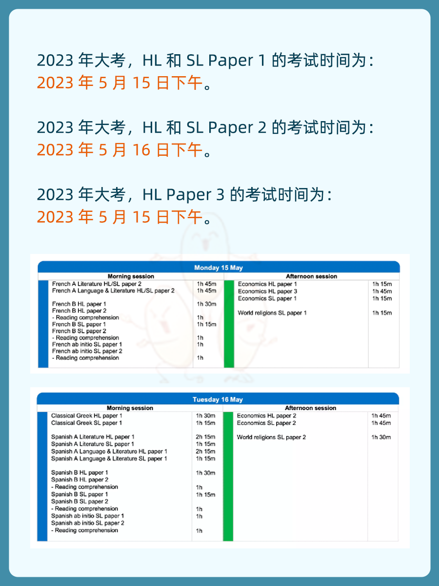 2023 年 5 月 IB 经济学答题技巧和思路