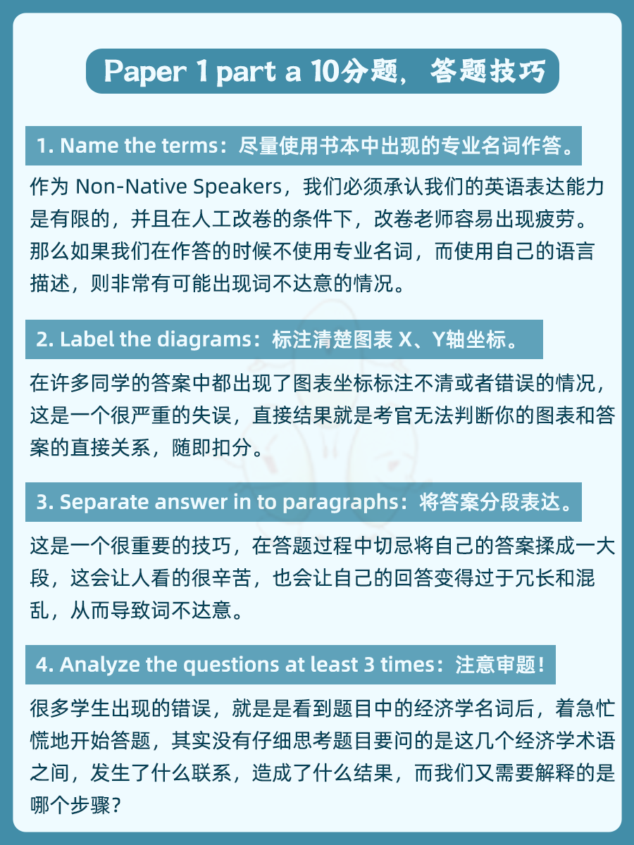 2023 年 5 月 IB 经济学答题技巧和思路