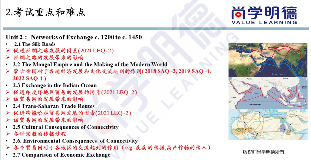 AP各科重难点总结，考前梳理必备---化学、西语、物理1&2、美国史、世界史