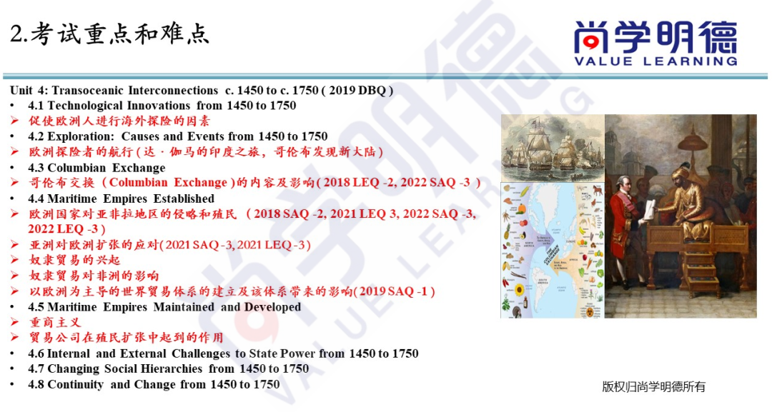 AP各科重难点总结，考前梳理必备---化学、西语、物理1&2、美国史、世界史