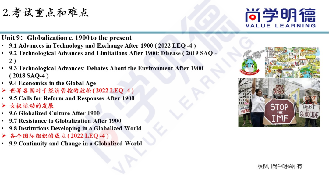 AP各科重难点总结，考前梳理必备---化学、西语、物理1&2、美国史、世界史