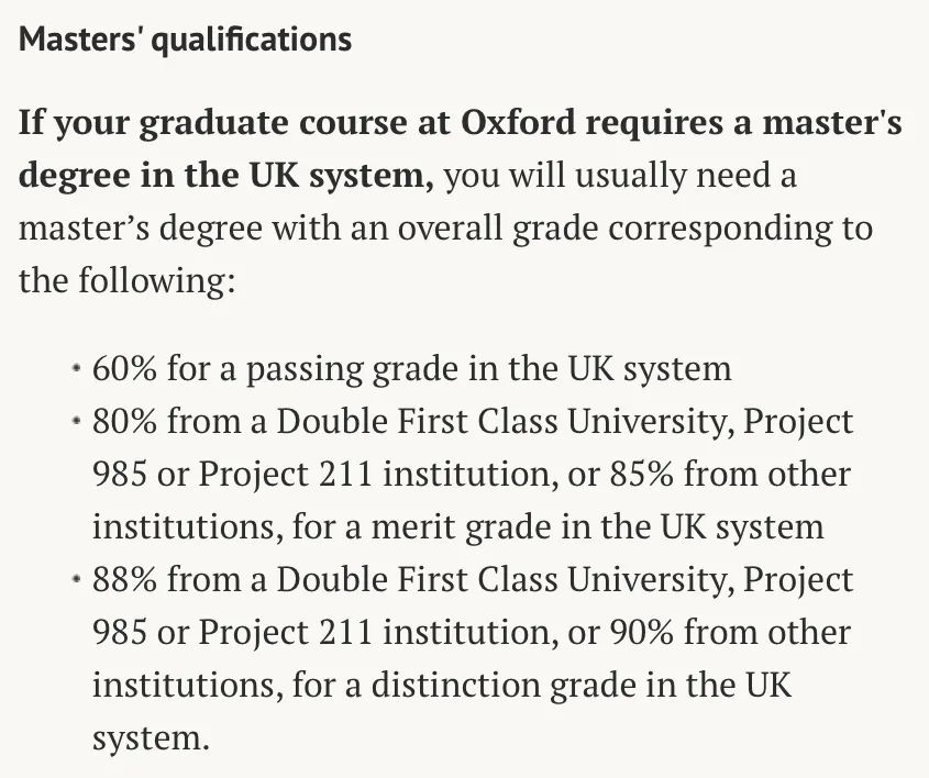 英国留学 | 牛津大学心理学研究理学硕士项目MSc in Psychological Research