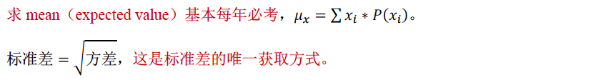 AP统计学必考的知识点