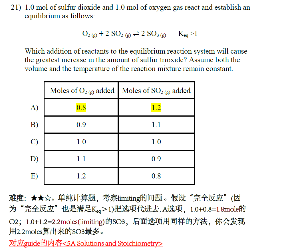 加拿大化学竞赛CCC真题讲解2022(5)