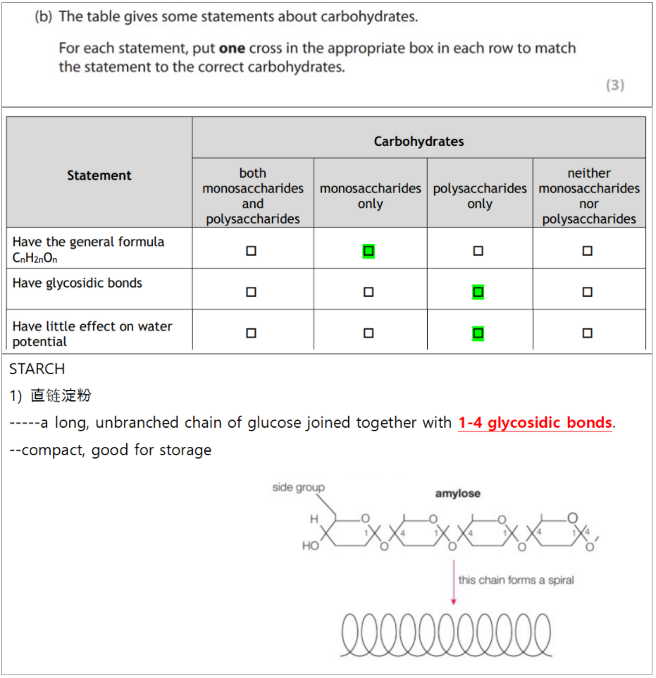 今年生物Revision Guide都“命中”了哪些题？