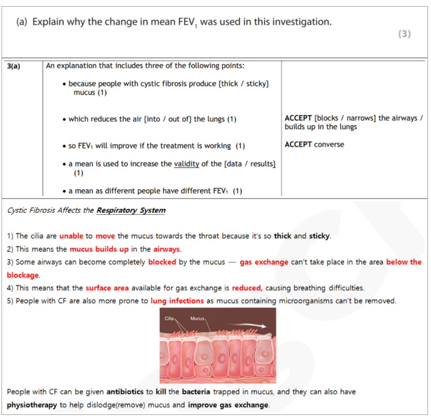 今年生物Revision Guide都“命中”了哪些题？