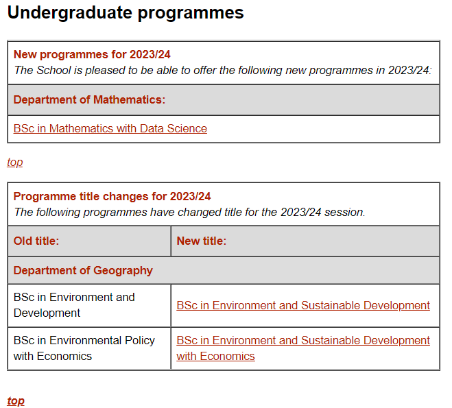 2023年G5新开哪些本科专业，成绩要求如何？24/25Fall同学能否成功“捡漏”？