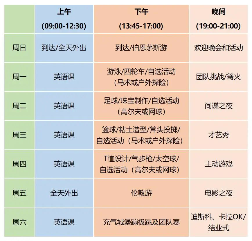 “和英国小朋友一起学英语”，是种什么体验？