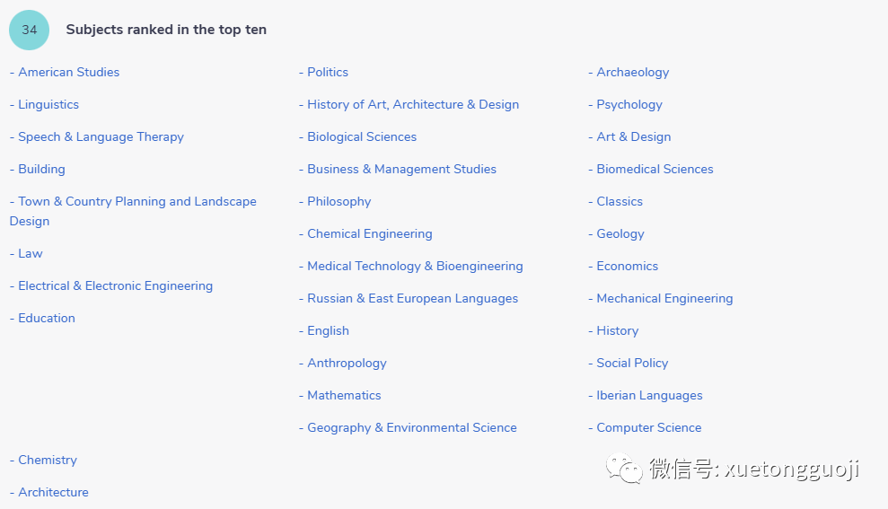 英国TOP10大学都有哪些王牌专业？这两所院校霸榜学科排名！