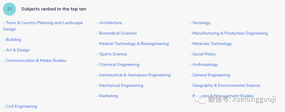 英国TOP10大学都有哪些王牌专业？这两所院校霸榜学科排名！