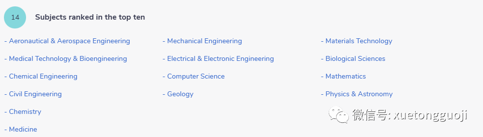 英国TOP10大学都有哪些王牌专业？这两所院校霸榜学科排名！