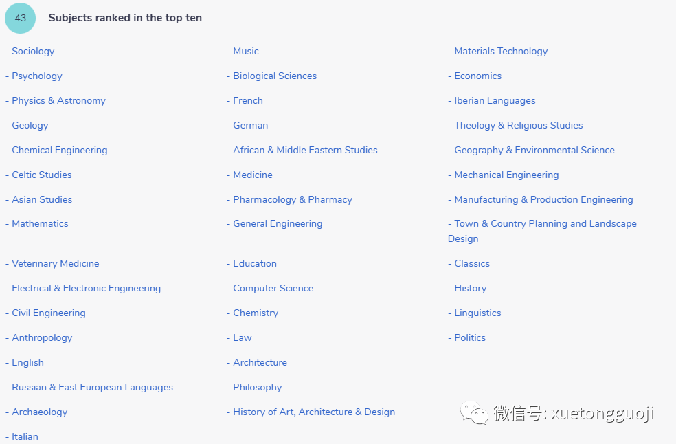 英国TOP10大学都有哪些王牌专业？这两所院校霸榜学科排名！