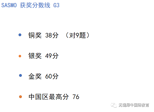 2023年sasmo数学竞赛含金量&拿奖率&考试内容&考试形式详解，深圳sasmo课程班+历年真题免费领取中~