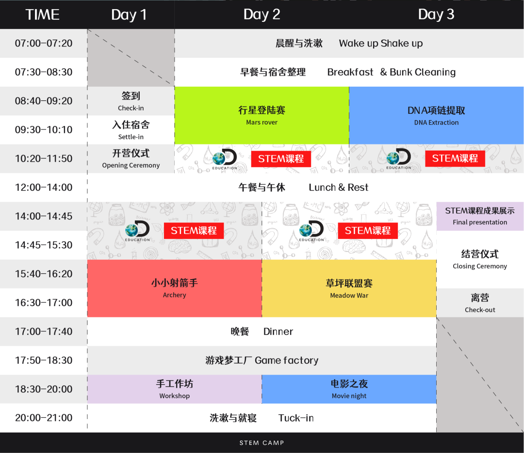 五一小长假不能浪费，有玩有学的小学生户外营来啦～